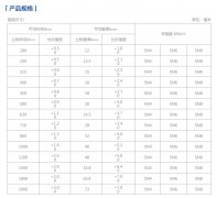 pvc雙層軸向中空管